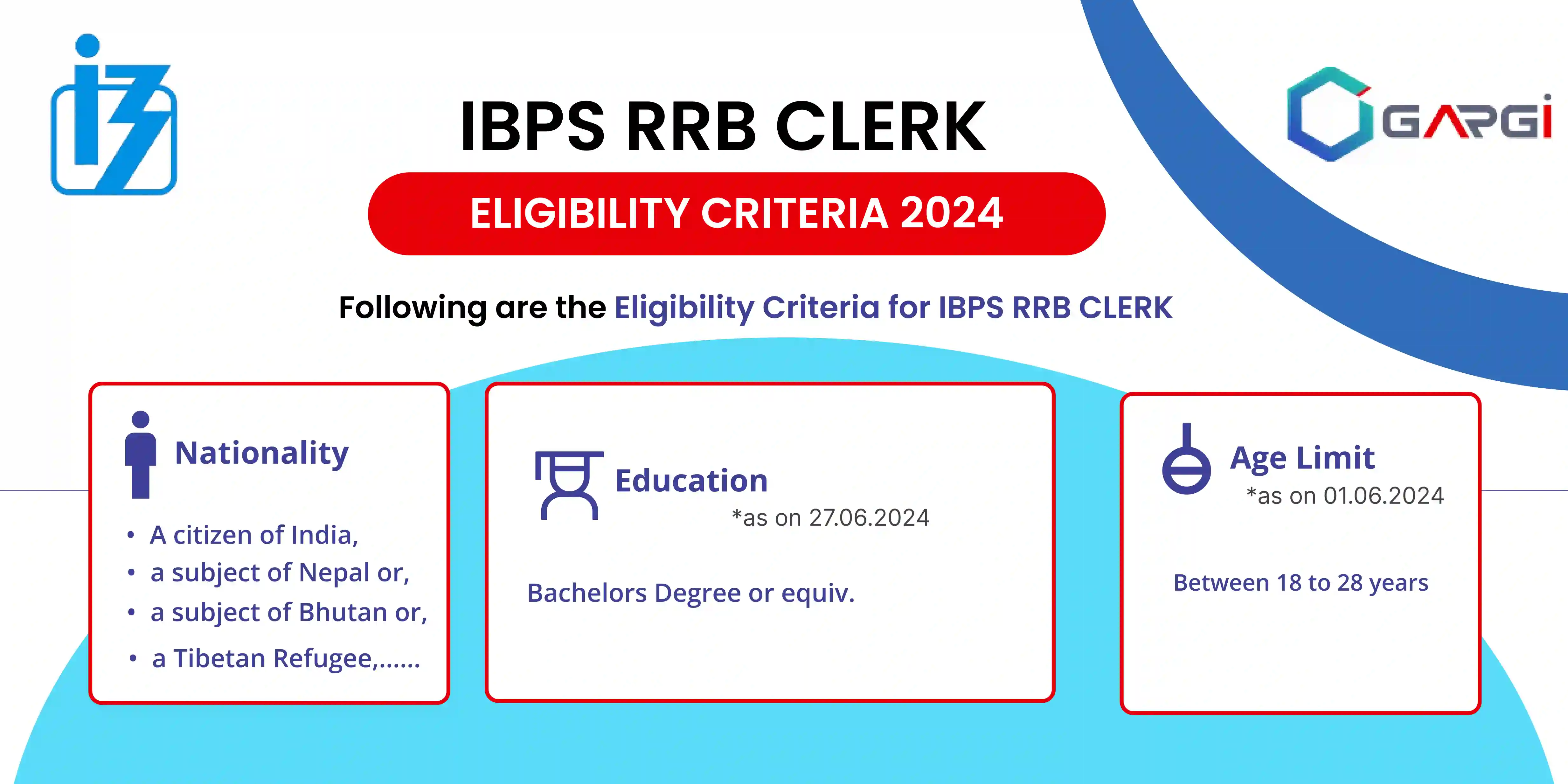 IBPS RRB Clerk Exam 2024 Eligibility